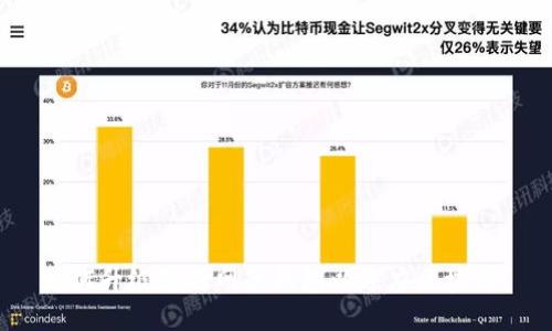 如何升级你的网页钱包以适应区块链？