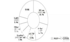 巴基斯坦数字钱包：使用指南，教你如何快速上