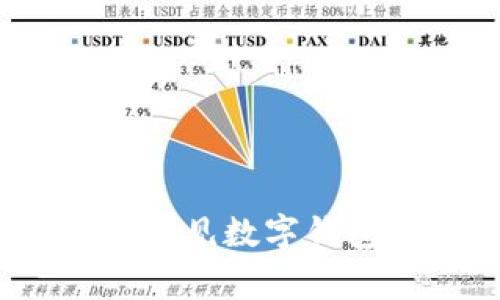 数字钱包可以延期吗？常见数字钱包延期方案和注意事项