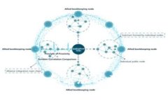 imToken新版和老版的区别及如何升级