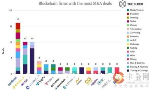 了解imtoken钱包：合法与否的探讨