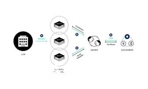 工行数字钱包充值教程，玩转数字钱包轻松还款