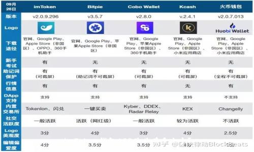 imToken钱包APP总共有多少个？