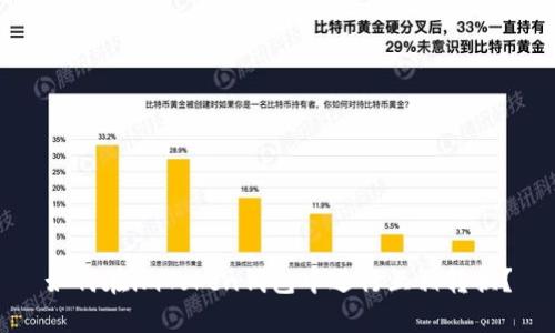 如何在imToken钱包中进行互相转换？