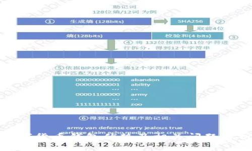 数字货币钱包优势及相关问题解析