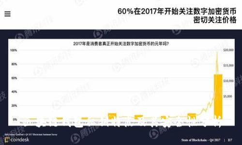 区块链钱包私钥特点及其安全性分析