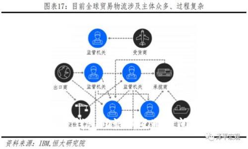 加密钱包助记词互通性问题