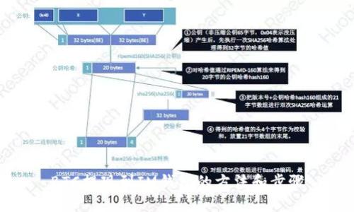 BTC提现到IM钱包的方法和步骤