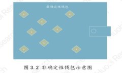 Cobowallet和imToken的比较、特