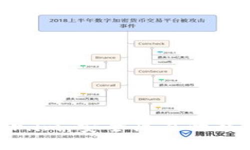 优享钱包fir.im：安全简易的移动支付工具