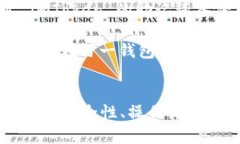 找币没烦恼，轻松管理数字资产imtoken手机钱包查