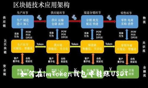 如何在imToken钱包中转账USDT