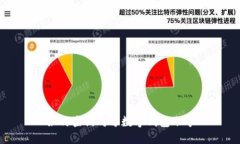 如何查询对方数字钱包账