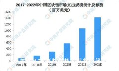 如何解决IM钱包金额不刷新