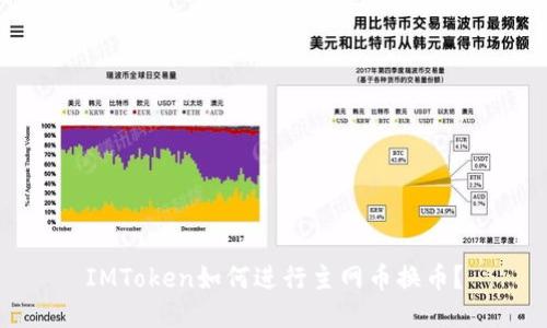 IMToken如何进行主网币换币？