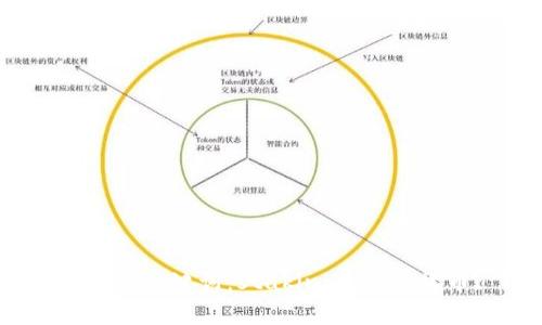 什么是staking加密钱包？关键词：staking, 加密货币, 钱包, 质押, 投资