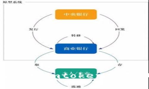 如何使用imtoken购买EOS？