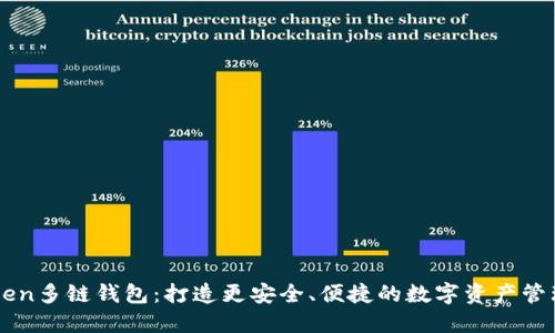 imToken多链钱包：打造更安全、便捷的数字资产管理方式