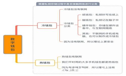 imToken空投大全及最新攻略