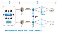 了解数字钱包使用的简单