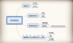 IM钱包的能量和带宽：学会