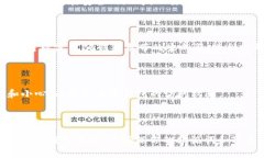 可以更改im钱包助记词的优