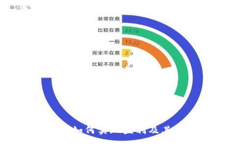 imtoken如何实现盈利及其利润来源