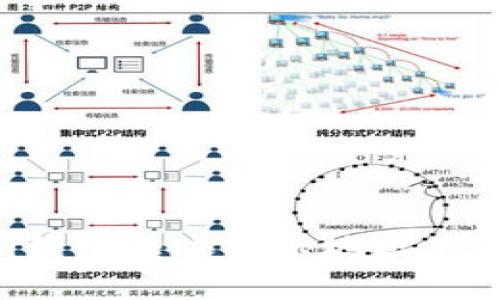 如何解决im钱包转账提示地址不正确的问题？