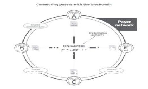 imToken钱包：掌握数字资产的新趋势

imToken钱包/guanjianci是什么趋势