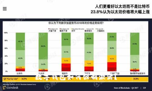 数字钱包如何强制激活？