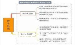 IM钱包转账必须用以太坊吗