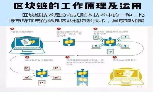 如何倒查区块链钱包？