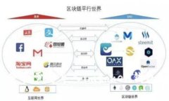 是否需要导入imtoken钱包？