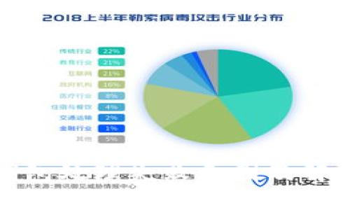 数字钱包处理失败原因及解决方法