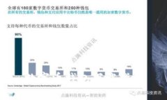 数字币钱包下载指南