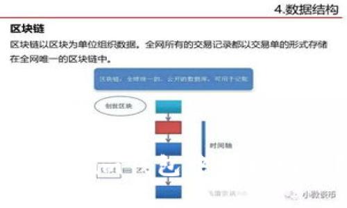 如何在im钱包中切换网络？