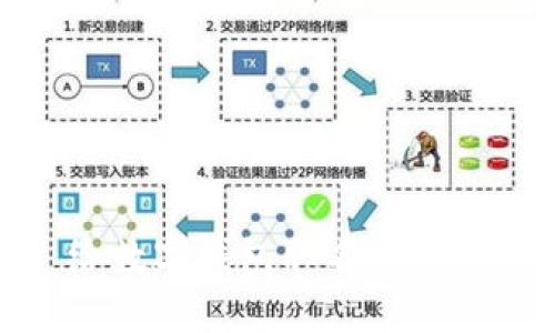 给数字钱包取名称大全