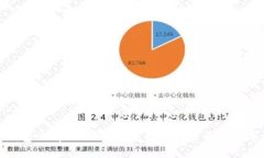 数字钱包归属银行？如何选择适合自己的数字钱