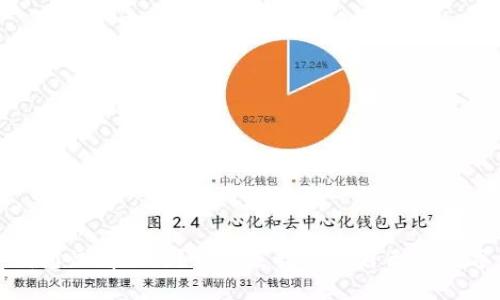 数字钱包归属银行？如何选择适合自己的数字钱包