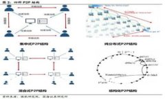 如何使用建行数字钱包实