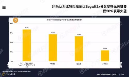 如何在imToken上进行多个转账及操作？