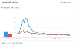 如何关闭数字钱包的刷脸支付功能