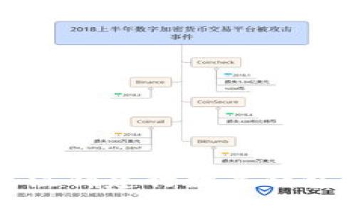 如何注销建行数字钱包账号