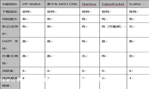 imToken钱包密钥字库：保护数字资产安全的重要环节