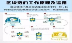 数字钱包添加不了？解决