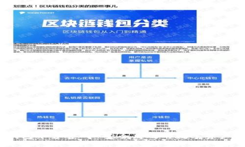 加密货币钱包平台官网-安全高效的数字资产存储平台 