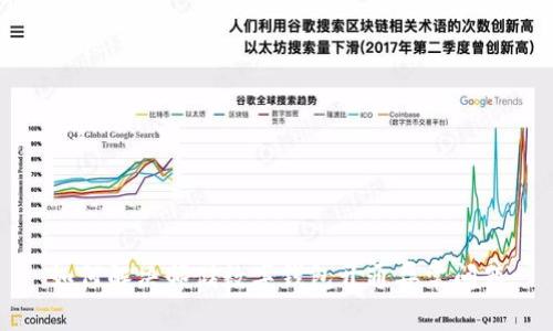 如何解决邮储数字钱包开通异常问题