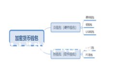 如何解决邮储数字钱包开通异常问题