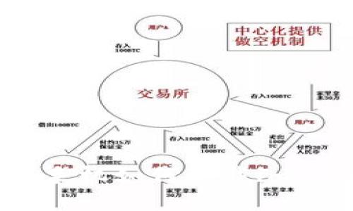 华为手机如何下载imToken