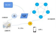 IM钱包和小狐狸钱包，哪个更适合您的数字资产管